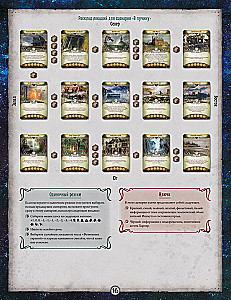 Board game - Arkham Horror: The Card Game. The Conspiracy in Innsmouth. Campaign (expansion)